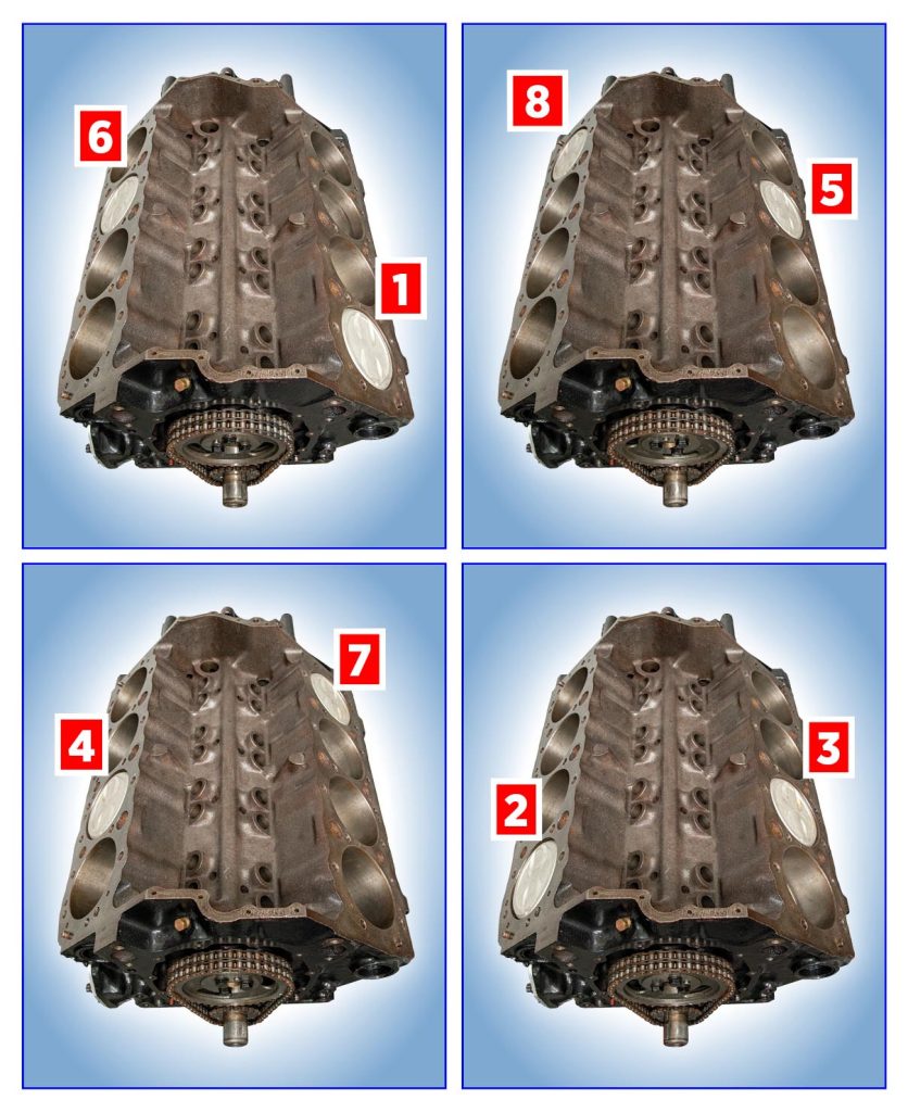 Chevy Small Block v8 engine cylinder Firing Orders