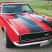 RollBar1 thumbnail
