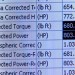557 Big Block, dyno numbers thumbnail