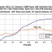 Dyno Chart, Quick Fuel thumbnail
