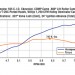 Willys, Dyno Sheet thumbnail