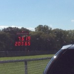 World's fastest Corvette time