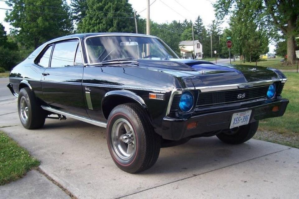 1969 BW Nova