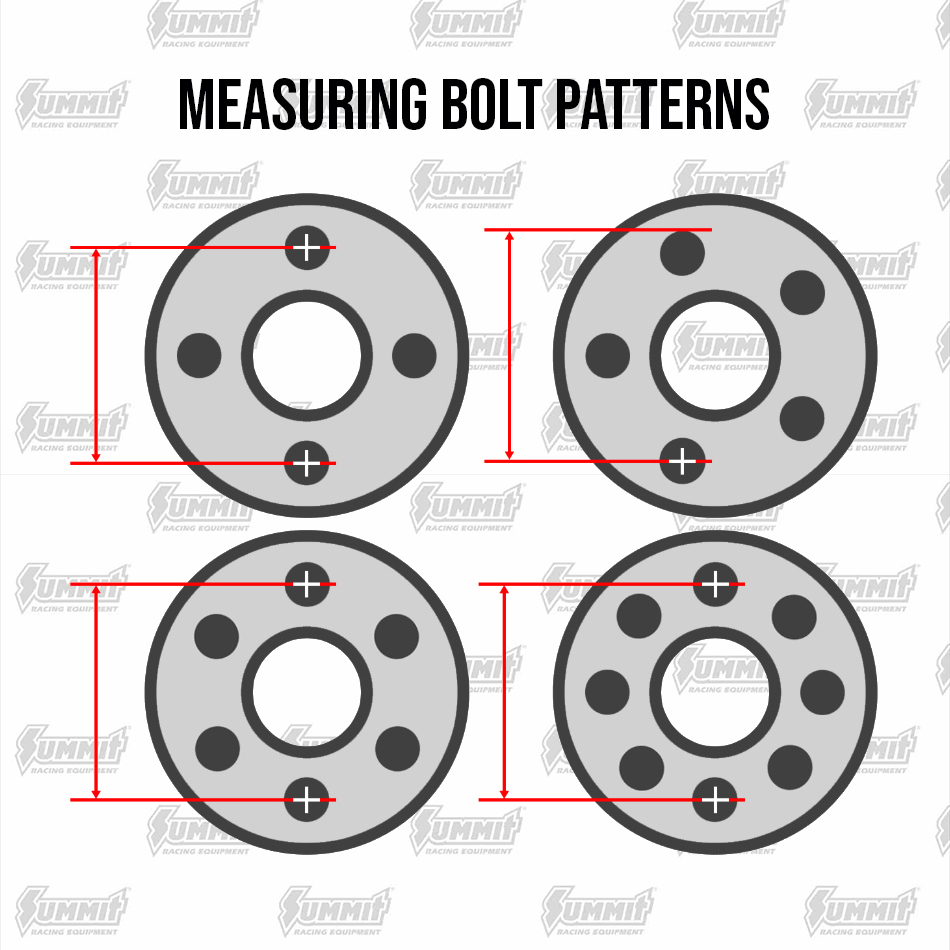 diagram of how to measure bolt Patterns on vehicle Wheels