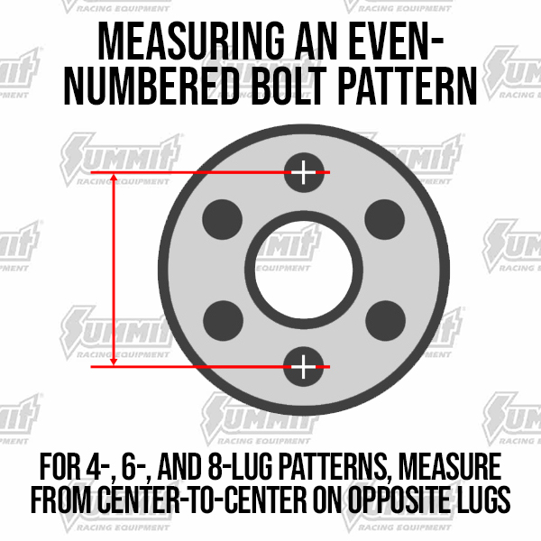 diagram of how to measure bolt Patterns on a 6 lug wheel