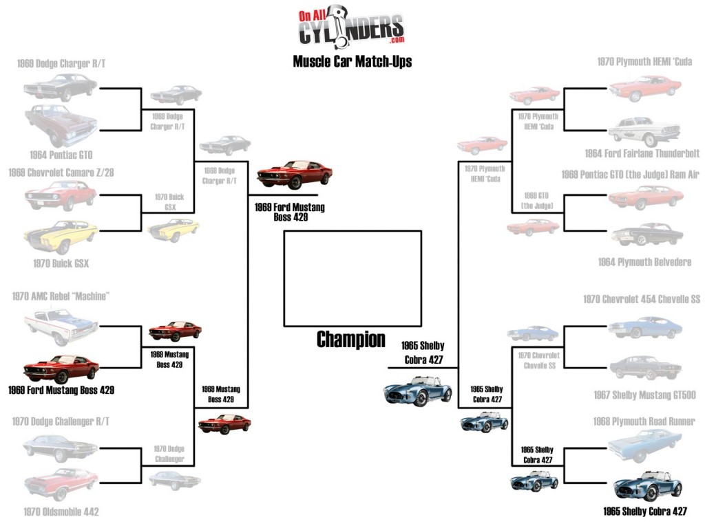 championship-bracket