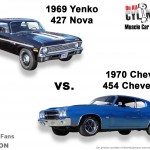 Nova-vs-Chevelle