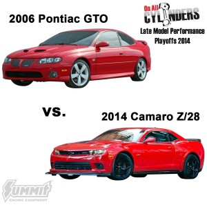 gto-vs-z28