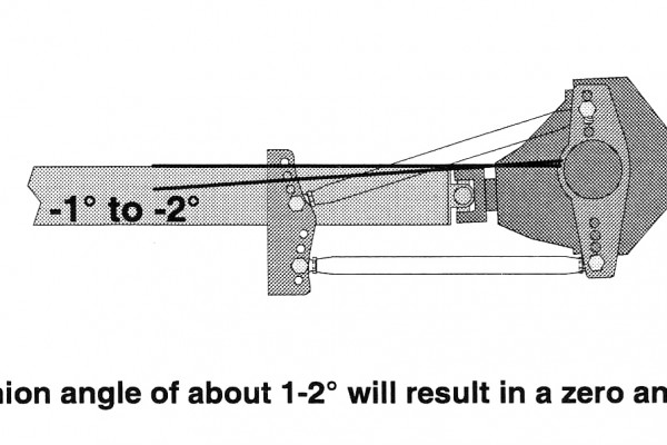 negative pinion angle illustration in a drag car