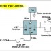 fancontrol_copy thumbnail