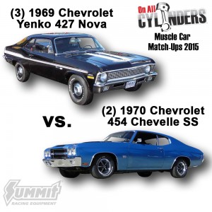 69-Nova-vs-70-Chevelle