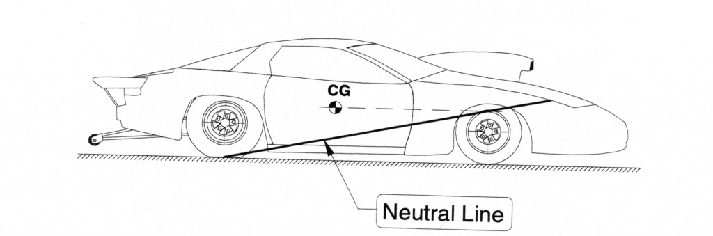 Illustration 3
