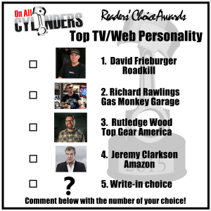 2015-top-tv-person