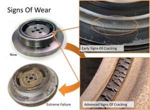 elastomer-signs-of-wear