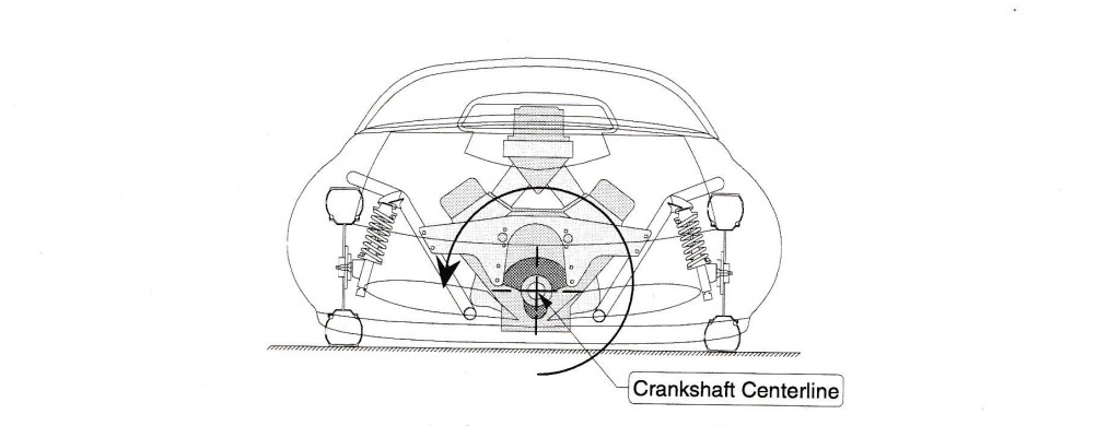 Bickel Illustration 1