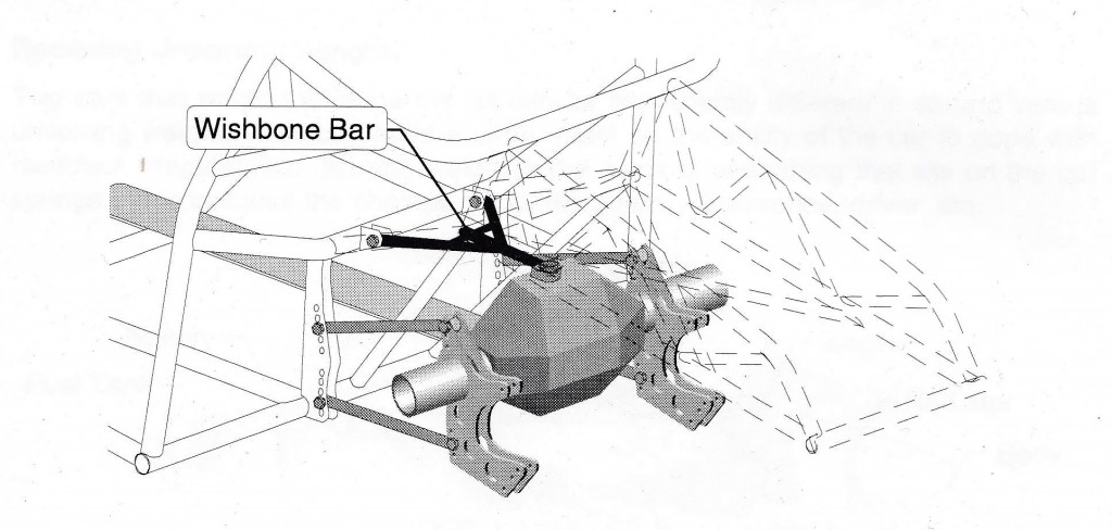rear race car suspension illustration