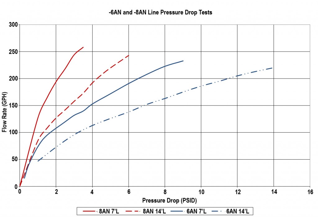 Graph-A-copy