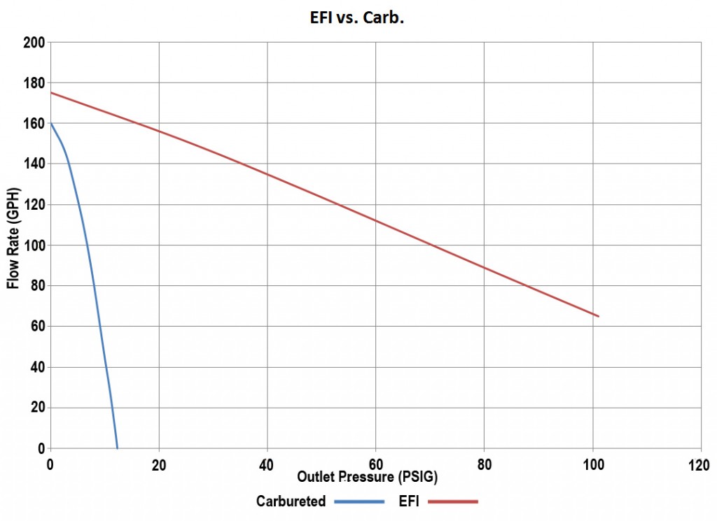 Graph-C-copy