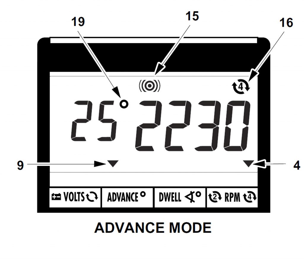 dwell meter digital display illustration