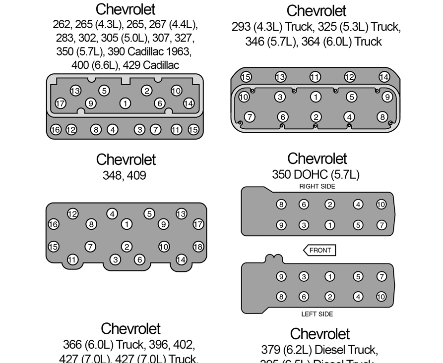 torque spec sequence for chevy cylinder heads