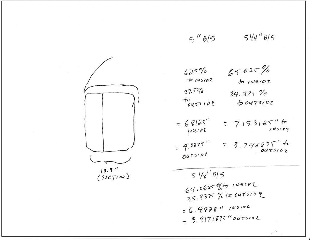 Illustration 10