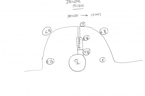tire size for big diameter wheel calculations
