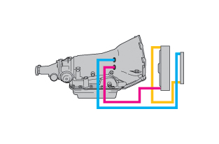 illustration of transmission cooler plumbing