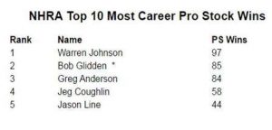 nhra pro stock wins