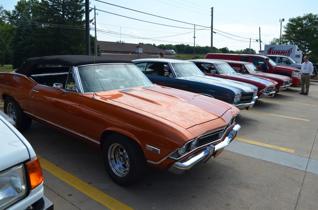 1968 chevy chevelle convertible