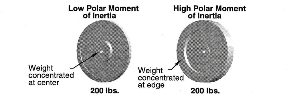 polar5