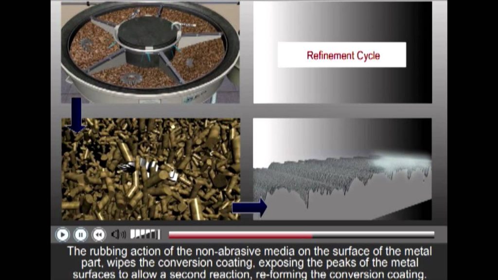 isotropic finishing demonstration