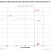 bbc-582-805hp-741tq-32-graph thumbnail