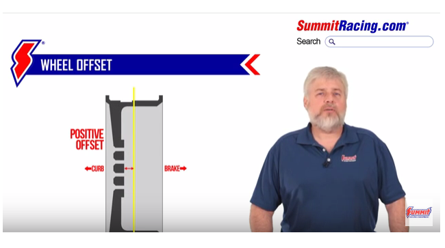 man explaining wheel offset