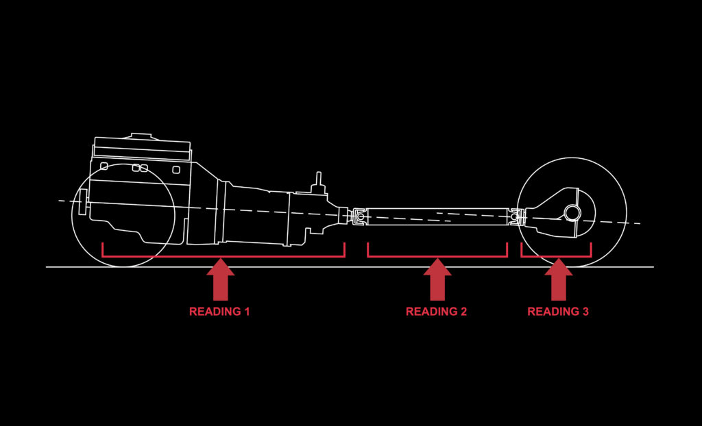 Tremec driveline angle illustration