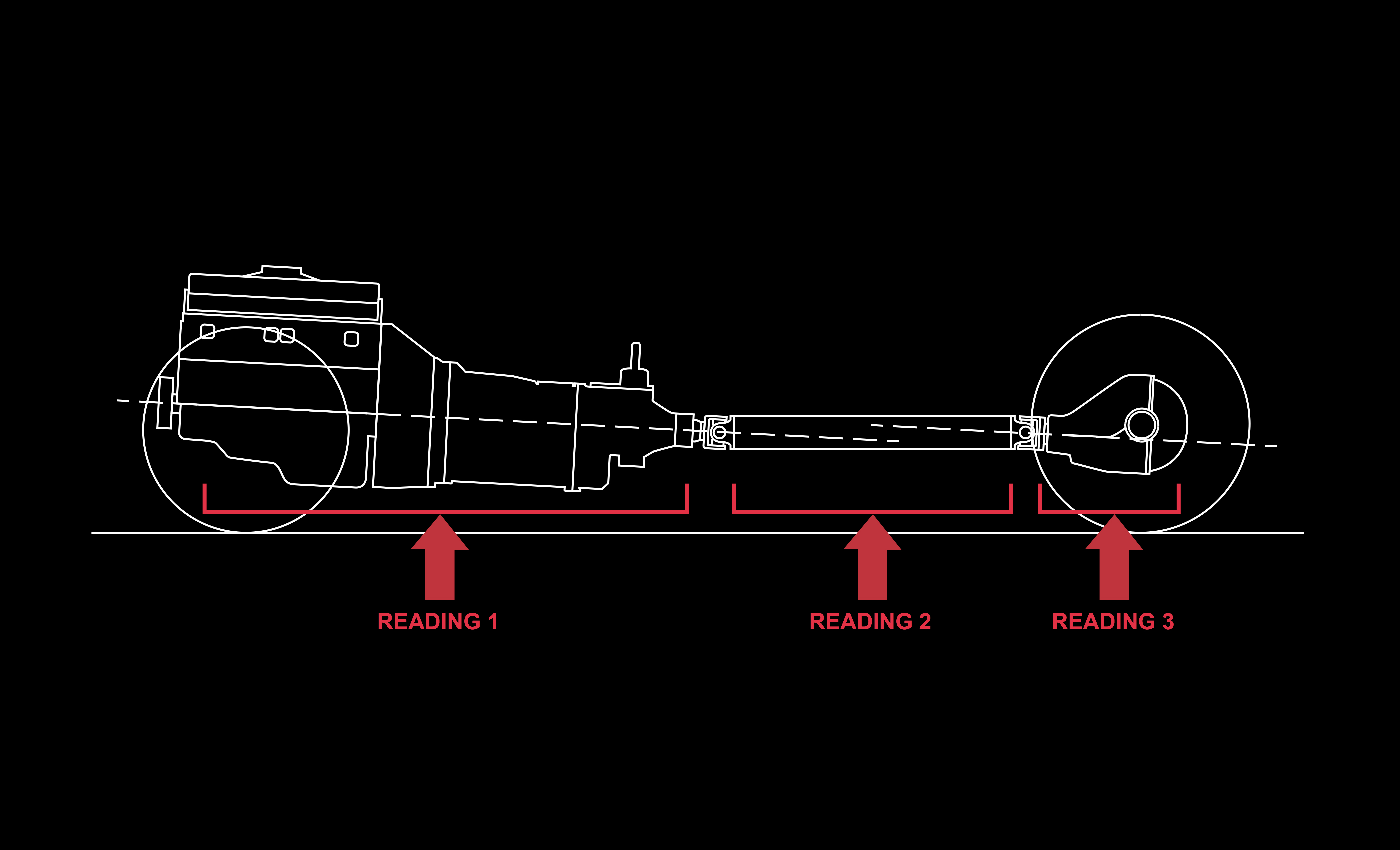 Tremec driveline angle illustration