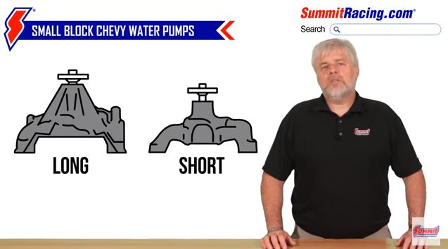 Summit Racing Water Pump Vid