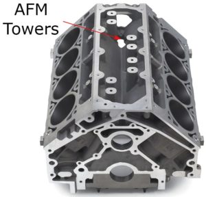 LS - AFM Towers