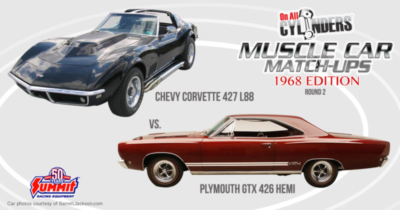 68 L88 Corvette vs 68 Plymouth GTX