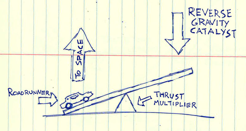 Catapult Drawing