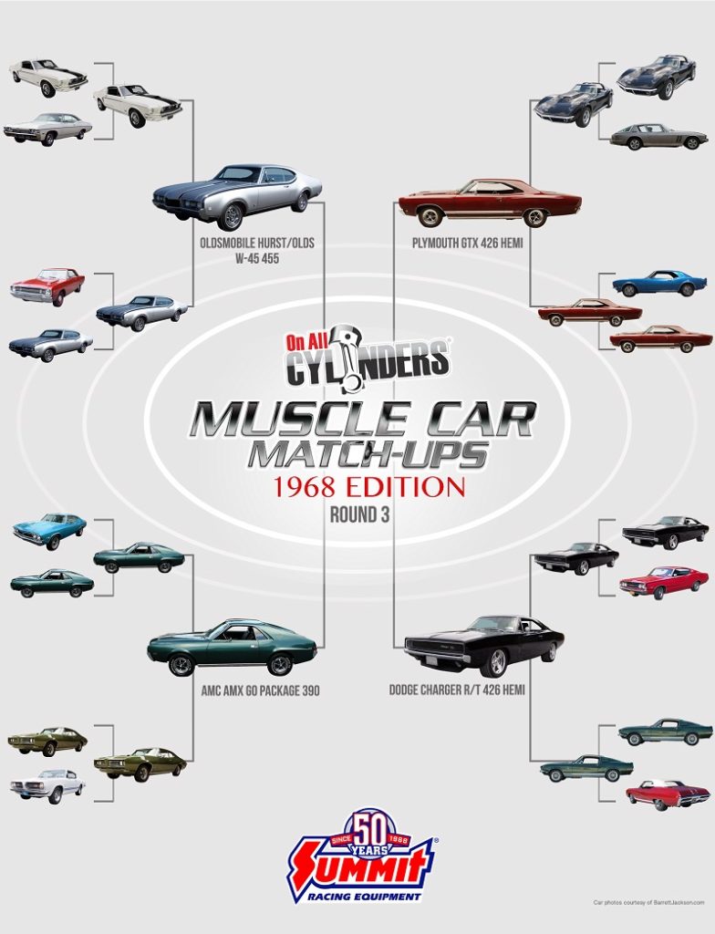 muscle car match up artwork 2018