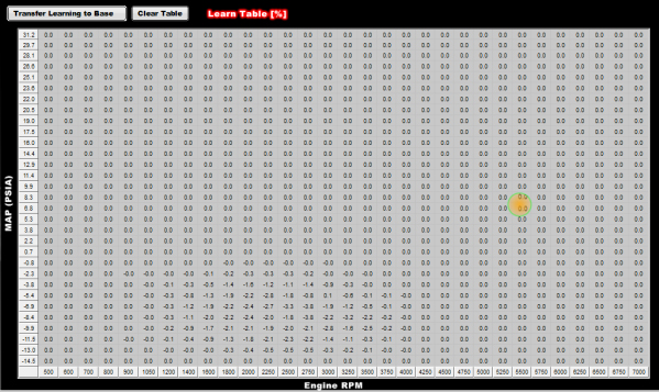 Holley-EFI-MAP-Speed-Density-Table