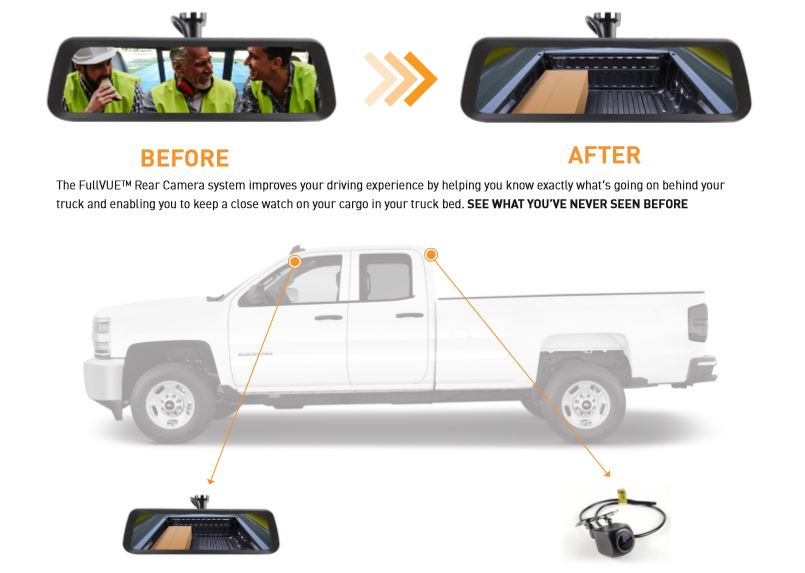 Brandmotion rear view camera mirror