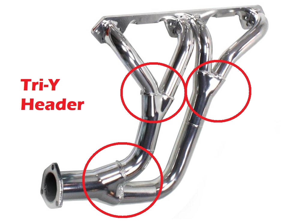 Example of a Tri-Y Exhaust Header